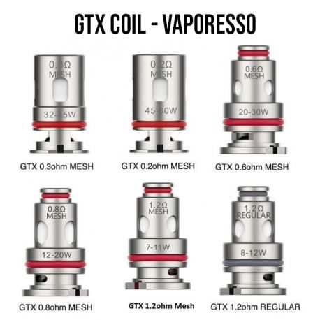 GTX e GTX2 Resistenza Vaporesso Head Coil - 5 Pezzi