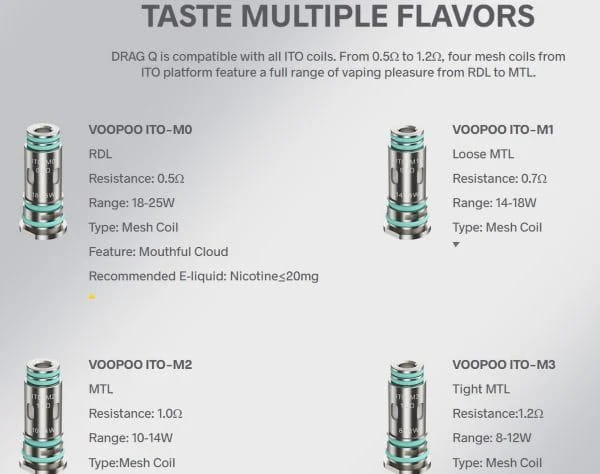 Voopoo ITO Coil Resistenze Ricambio